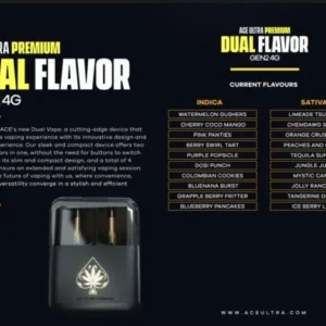 Official ACE DUAL GEN 2